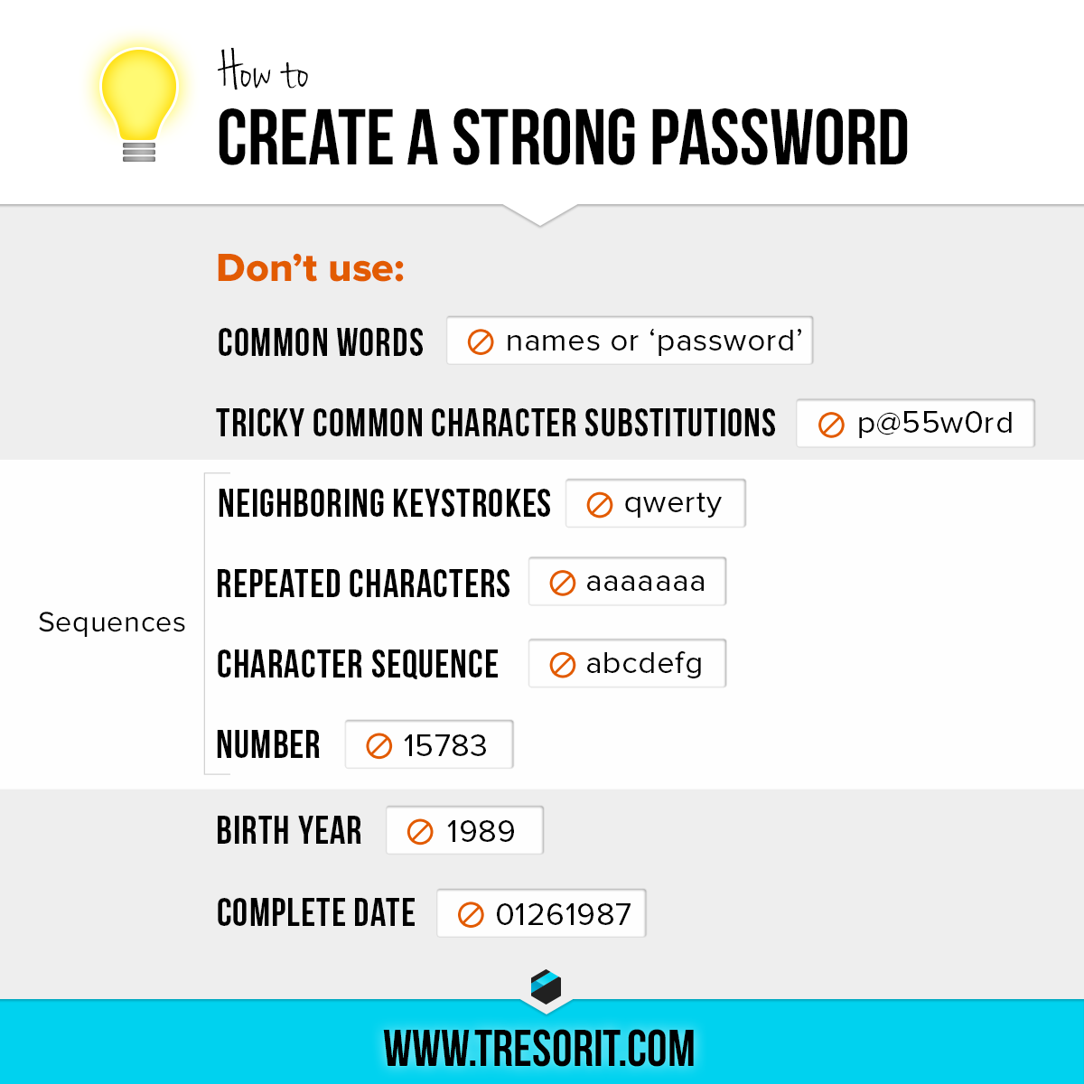 tips for creating strong passwords and passphrases