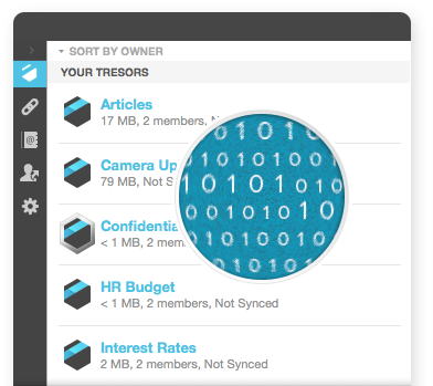 tresorit boxcryptor alternative tresorit boxcryptor alternative