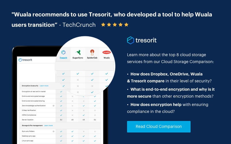 alternative to dropbox for nonprofits alternative to dropbox for nonprofits