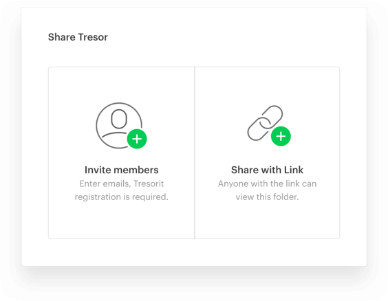 Secure collaboration