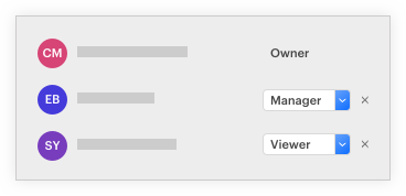 Control your collaborators’ access